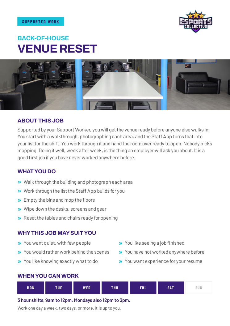 Cover of the Venue Reset supported work role card